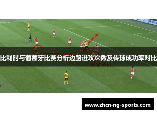 比利时与葡萄牙比赛分析边路进攻次数及传球成功率对比