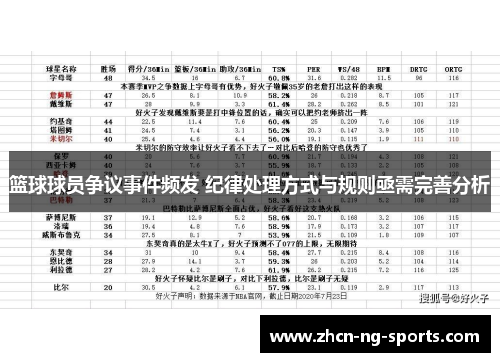 篮球球员争议事件频发 纪律处理方式与规则亟需完善分析