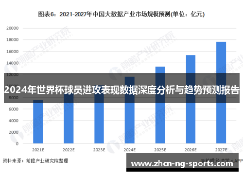 2024年世界杯球员进攻表现数据深度分析与趋势预测报告