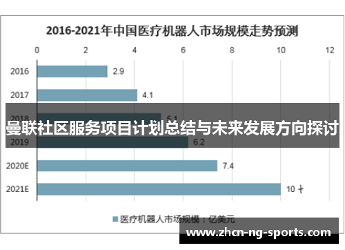 曼联社区服务项目计划总结与未来发展方向探讨