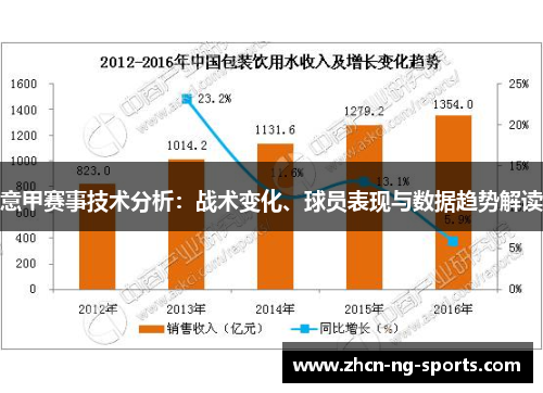 意甲赛事技术分析：战术变化、球员表现与数据趋势解读