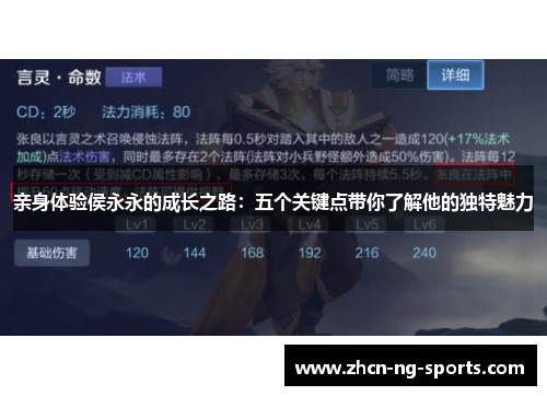 亲身体验侯永永的成长之路：五个关键点带你了解他的独特魅力