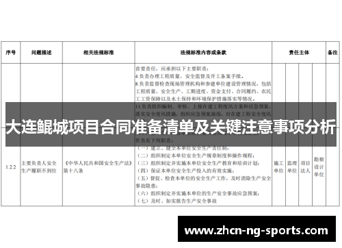 大连鲲城项目合同准备清单及关键注意事项分析