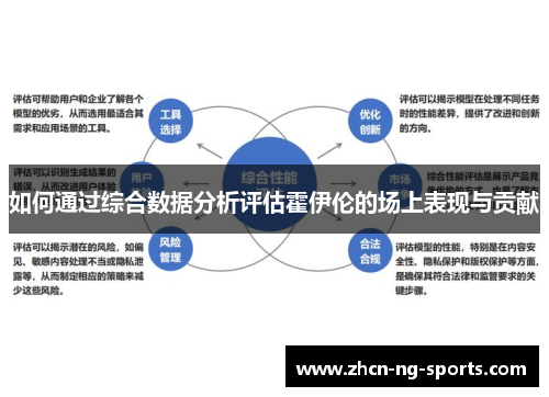 如何通过综合数据分析评估霍伊伦的场上表现与贡献
