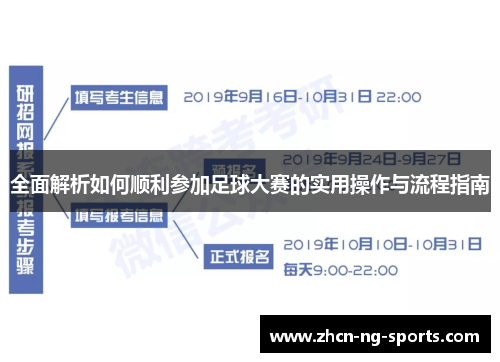 全面解析如何顺利参加足球大赛的实用操作与流程指南